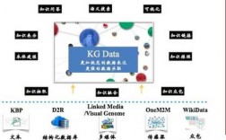 科技知识类构图（科技构思）