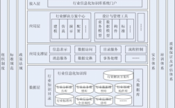 信息科技知识库（信息科技网）