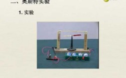 初中磁场科技知识（初中磁场实验）