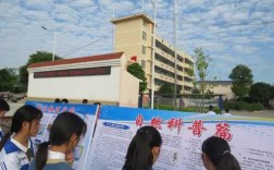 学校科技知识宣传（科技知识进校园）