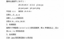 科技知识的拼音怎么打（科技拼音是什么样的）