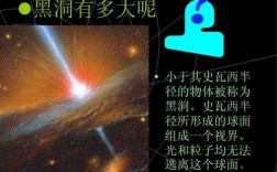 宇宙科技知识黑洞（关于宇宙黑洞的知识）