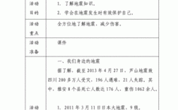 防震科技知识培训总结报告（防震安全知识培训记录）