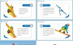 冬奥会10个科技知识介绍（冬奥会的科技创新）