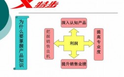 特步产品科技知识（特步产品科技知识产权）