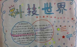 小学生科技知识百科手抄报（小学生科技小报手抄报）