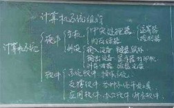 利于写字的应用科技知识（有利于写字）