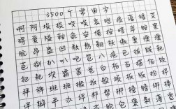 科技知识考试字体练习字帖（科技字体设计图片）