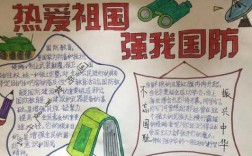 国防科技知识小学生怎么写（国防科技课程小学）