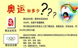 奥运会科技知识大全（奥运会科技知识大全图片）