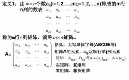 矩阵是什么科技知识图片（矩阵是什么,有什么用）