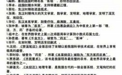 教师科技知识有哪些方面（教师科技知识有哪些方面的问题）