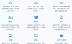 科技知识问答笔记软件（科技知识app）