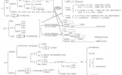 物理相关科技知识点汇总（物理科学知识）