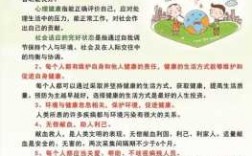 保健科技知识内容大全（保健知识宣传内容）