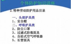 防护口罩科技知识培训总结（防护口罩科技知识培训总结怎么写）