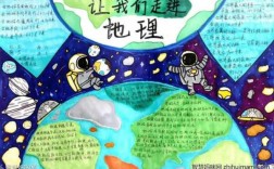 地理科技知识点总结图片（地理科技节作品手抄报内容）