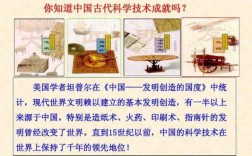 古代人学的科技知识（古代人的科技成就有哪些）