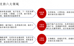 如何介绍科技知识产权产品（如何介绍科技知识产权产品的优势）