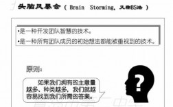 头脑风暴科技知识竞赛题（头脑风暴技术类创新项目）