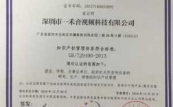 一禾科技知识产权管理体系（知识产权科技公司）