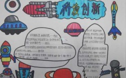 科技知识手抄报插画入门（科技知识手抄报资料的文字）