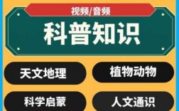 普及科技知识视频教程大全（科技科普类知识）