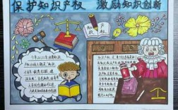 科技知识产权漫画图片手绘（知识产权漫画手抄报）