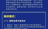 科技知识产权融资政策对接（知识产权融资方式）