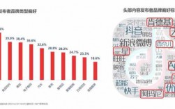 抖音高科技知识点（抖音有什么科技含量）