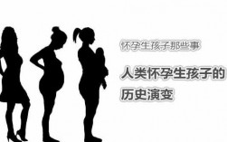 人类生孩子的科技知识（人类生孩子的意义是什么）