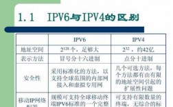 科技知识普及ipv4和ipv6的区别（ipv6与ipv4区别）