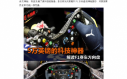 f1科技知识（f1知识点汇总）