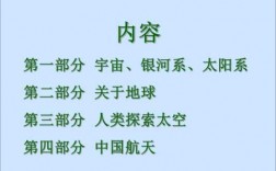 太空主题的科技知识点有哪些（太空主题的科技知识点有哪些图片）