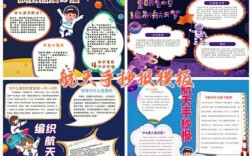 小学生科技知识宇宙手抄报（科技小常识手抄报宇宙）