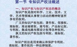 什么是科技知识产权法律（什么是科技知识产权法律法规）