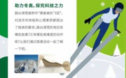 冬奥会都用了什么科技知识（冬奥会的东西）