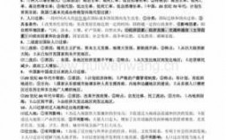 政治地理科技知识点汇总（政治地理科技知识点汇总人教版）