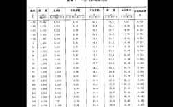 关于空气的科技知识（关于空气的科普小文）