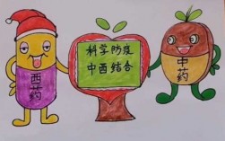 幼儿防疫科技知识大全图片（幼儿防疫科技知识大全图片简笔画）