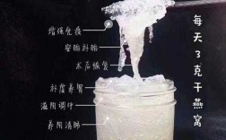 燕窝制作科技知识（燕窝的制作方法全过程视频）