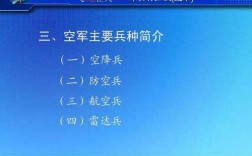 空军科技知识大全书籍推荐（空军知识竞赛题库）