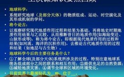 全球隐藏的科技知识（全球隐藏的科技知识点有哪些）