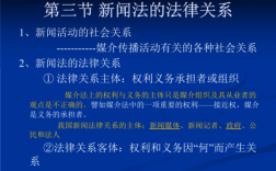 与法律相关的科技知识（与法律知识有关的20条新闻）