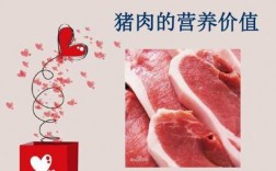 关于猪肉的高科技知识（关于猪肉的专业知识）