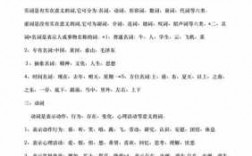 中考语文科技知识点总结（中考语文课外知识汇总）