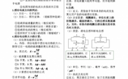 物理科技知识摘抄高中（物理科技内容）