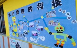 幼儿园科技知识展板内容（幼儿园科技主题展板）