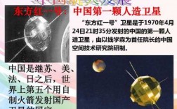 航天卫星科技知识点（航天卫星科技知识点汇总）