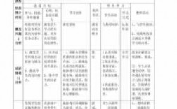 探寻体育中的科技知识教案（体育探究式教学教案）